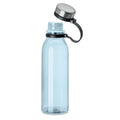 ICELAND RPET — Bleu Clair Transparent