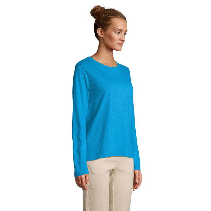 MONARCH WOMEN — Aqua — profil